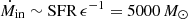 $ \dot{M}_{\mathrm{in}} \sim \mathrm{SFR} \, \epsilon^{-1} = 5000\,M_{\odot} $