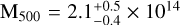 ${{\rm{M}}_{500}} = 2.1_{ - 0.4}^{ + 0.5} \times {10^{14}}$