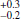$ ^{+0.3}_{-0.2} $