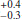 $ ^{+0.4}_{-0.3} $