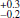 $ ^{+0.3}_{-0.2} $