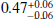 $ ^{+0.06}_{-0.06} $