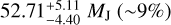 $52.71_{ - 4.40}^{ + 5.11}{M_{\rm{J}}}(\~9\% )$
