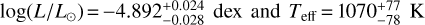 $\log \left( {L/{L_ \odot }} \right) = - 4.892_{ - 0.028}^{ + 0.024}{\rm{dex}}\,{\rm{and}}\,{T_{\rm{e}}}_{{\rm{ff}}} = 1070_{ - 78}^{ + 77}{\rm{K}}$