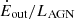 $ \dot{E}_{\mathrm{out}}/L_{\mathrm{AGN}} $
