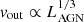 $ v_{\mathrm{out}} \propto L_{\mathrm{AGN}}^{1/3} $