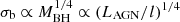 $ \sigma_{\mathrm{b}} \propto M_{\mathrm{BH}}^{1/4} \propto (L_{\mathrm{AGN}}/l)^{1/4} $