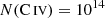 $ N({\mathrm{C}\,\textsc{iv}}) = 10^{14} $