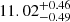 $ 11.02^{+0.46}_{-0.49} $