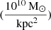 $ ( \frac{10^{10}\,\mathrm{M}_{\odot}}{\text{ kpc}^2}) $