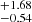 $ ^{+1.68}_{-0.54} $