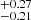 $ ^{+0.27}_{-0.21} $