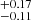 $ ^{+0.17}_{-0.11} $