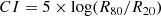 $$ \begin{aligned} CI = 5 \times \mathrm{log}(R_{80}/R_{20}) \end{aligned} $$