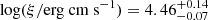$ \log(\xi/\mathrm{erg~cm~s^{-1}}) = 4.46_{-0.07}^{+0.14} $