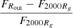 $ \frac{F_{R_{\mathrm{out}}}-F_{2000R_g}}{F_{2000R_g}} $