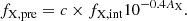 $$ \begin{aligned} f_{\rm X, pre} = c \times f_{\rm X, int} 10^{-0.4A_{\rm X}}. \end{aligned} $$
