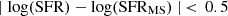 $ \rm{\mid log(SFR)-log(SFR_{MS}) \mid\, < \,0.5} $