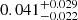 $ 0.041^{+0.029}_{-0.022} $