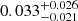 $ 0.033^{+0.026}_{-0.021} $