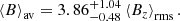 $$ \begin{aligned} {\langle B\rangle }_{\rm av} = 3.86^{+1.04}_{-0.48}\,{\langle B_z\rangle }_{\rm rms}\,. \end{aligned} $$
