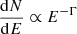 $ \frac{\mathrm{d}N}{\mathrm{d}E} \propto E^{-\Gamma} $