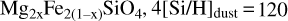 ${\rm{M}}{{\rm{g}}_{2{\rm{x}}}}{\rm{F}}{{\rm{e}}_{2(1 - {\rm{X}})}}{\rm{Si}}{{\rm{O}}_4},4{[{\rm{Si}}/{\rm{H}}]_{{\rm{dust}}}} = 120$