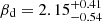 $ \beta_{\mathrm{d}}=2.15^{+0.41}_{-0.54} $