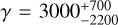 $\gamma = 3000_{ - 2200}^{ + 700}$