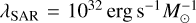 ${\lambda _{{\rm{SAR}}}} = {10^{32}}{\rm{erg}}{{\rm{s}}^{ - 1}}M_ \odot ^{ - 1}.$