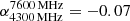 $ \alpha_{\mathrm{4300\,MHz}}^{\mathrm{7600\,MHz}} = -0.07 $