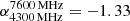 $ \alpha_{\mathrm{4300\,MHz}}^{\mathrm{7600\,MHz}} = -1.33 $