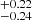 $ ^{+0.22}_{-0.24} $