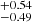 $ ^{+0.54}_{-0.49} $