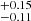 $ _{-0.11}^{+0.15} $