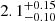 $ 2.1^{+0.15}_{-0.10} $