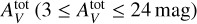 $\[A_{V}^{\text {tot }}\left(3 \leq A_{V}^{\text {tot }} \leq 24 ~\mathrm{mag})\right.\]$