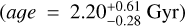 $\left( {age = 2.20_{ - 0.28}^{ + 0.61}\,{\rm{Gyr}}} \right)$