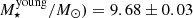 $ M_{\star}^{\mathrm{young}} / M_{\odot}) = 9.68 \pm 0.03 $