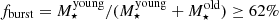 $ f_{\mathrm{burst}} = M_{\star}^{\mathrm{young}} / (M_{\star}^{\mathrm{young}} + M_{\star}^{\mathrm{old}}) \geq 62\% $