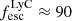 $ f_{\mathrm{esc}}^{\mathrm{LyC}} \approx 90 $