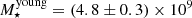 $ M_{\star}^{\mathrm{young}} = (4.8 \pm 0.3) \times 10^{9} $