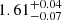 $ 1.61^{+0.04}_{-0.07} $