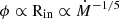 $ \phi \propto \mathrm{R_{in}} \propto \dot{M}^{-1/5} $