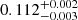 $ 0.112^{+0.002}_{-0.003} $
