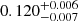 $ 0.120^{+0.006}_{-0.007} $