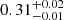 $ 0.31^{+0.02}_{-0.01} $
