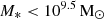 $ M_* < 10^{9.5}\, \rm M_\odot $