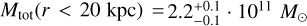 $\[M_{\mathrm{tot}}(r<20 ~\mathrm{kpc})= 2.2_{-0.1}^{+0.1} \cdot 10^{11} ~M_{\odot}\]$