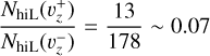 $\[\frac{N_{\mathrm{hiL}}\left(v_{z}^{+}\right)}{N_{\text {hiL }}\left(v_{z}^{-}\right)}=\frac{13}{178} \sim 0.07\]$
